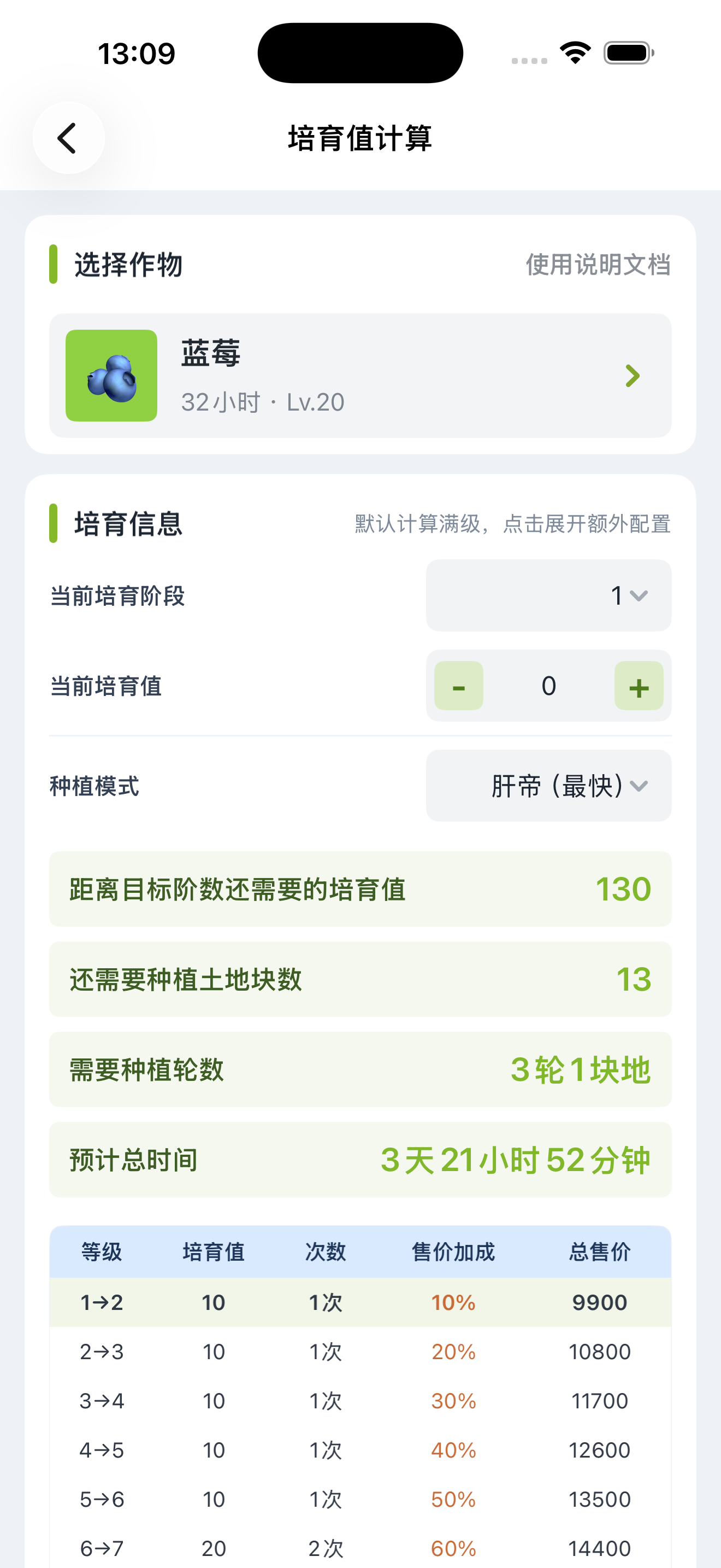 培育值计算截图